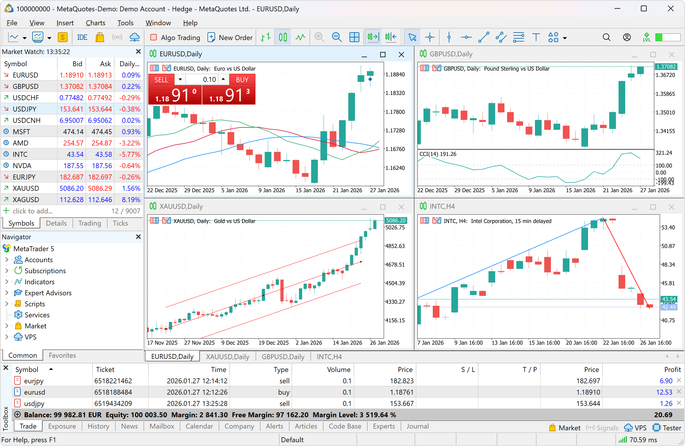 Forex lesson illustration