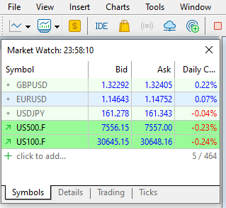 Forex lesson illustration
